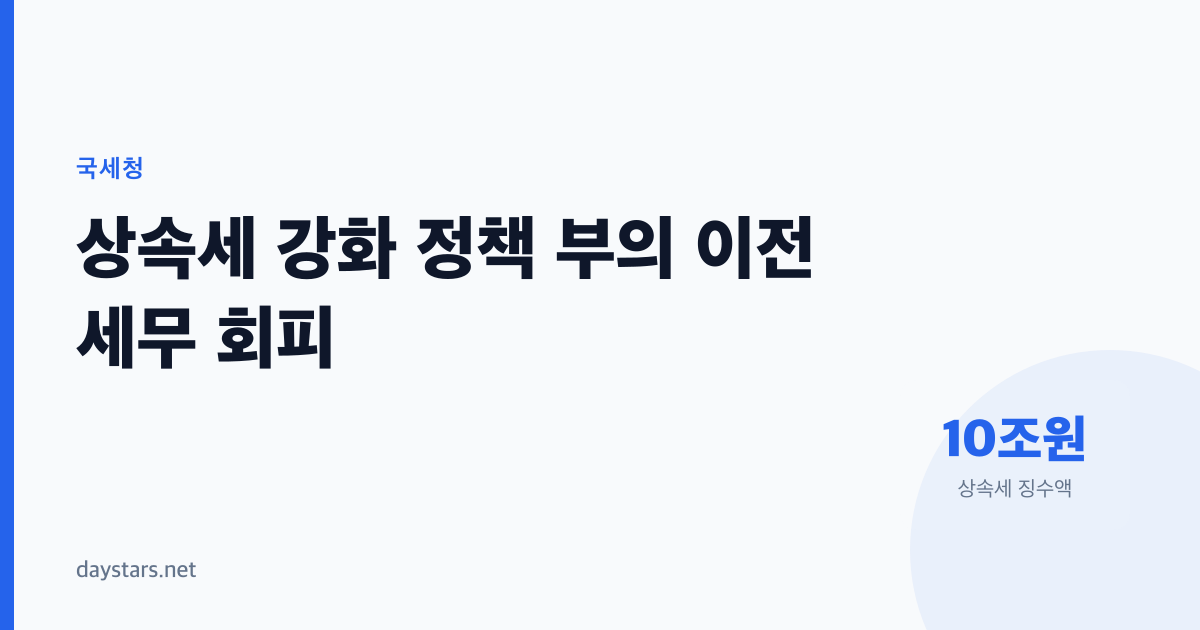 상속세가 5배 폭증했는데 증여세는 내려간 이유