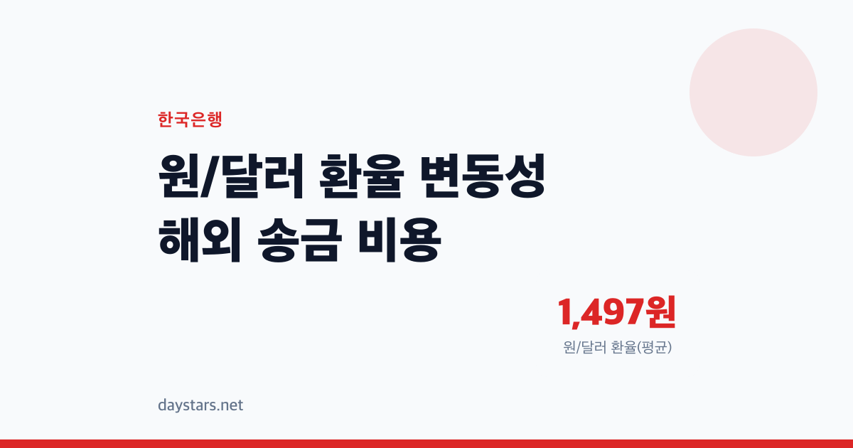 환율이 1년에 52원 오른 게 아니라, 6개월에 100원 올랐다