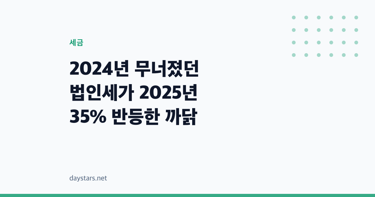 2024년 무너졌던 법인세가 2025년 35% 반등한 까닭