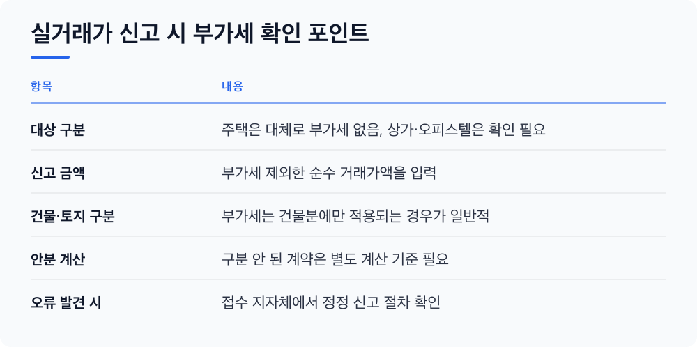 실거래가 신고 시 부가세 확인 포인트